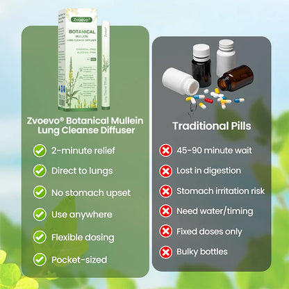 🦘✅AU Owned and Operated：Zvoevo® Botanical Mullein Lung Cleanse Diffuser(🫁Cough, Pharyngitis, shortness of breath, sputum, stuffy nose, bronchitis, bronchitis, allergy symptoms, lung discomfort💝)