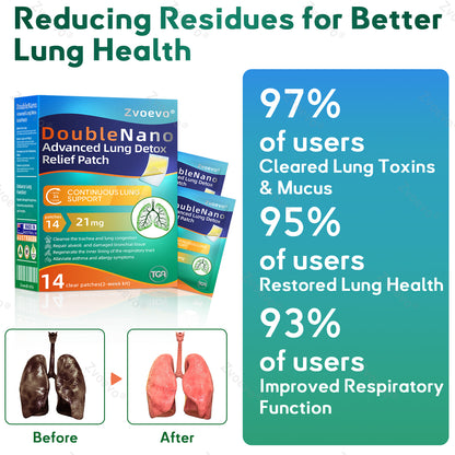 ✅𝐀𝐔 𝐎𝐰𝐧𝐞𝐝 𝐚𝐧𝐝 𝐎𝐩𝐞𝐫𝐚𝐭𝐞𝐝:𝐙𝐯𝐨𝐞𝐯𝐨® 𝐃𝐨𝐮𝐛𝐥𝐞𝐍𝐚𝐧𝐨 𝐀𝐝𝐯𝐚𝐧𝐜𝐞𝐝 𝐋𝐮𝐧𝐠 𝐃𝐞𝐭𝐨𝐱 𝐑𝐞𝐥𝐢𝐞𝐟 𝐏𝐚𝐭𝐜𝐡(💝 Cough, wheezing, shortness of breath, sputum, stuffy nose, bronchitis, bronchitis, allergy symptoms, lung discomfort💝)