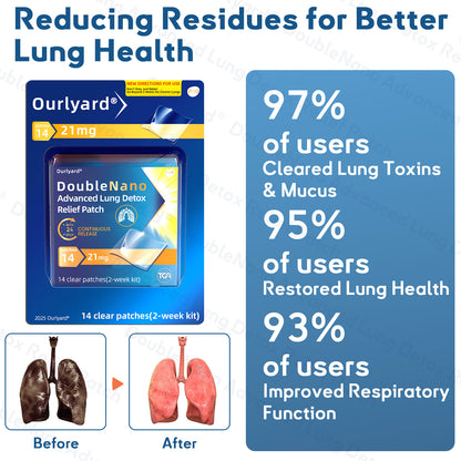 ✅𝐔𝐩𝐠𝐫𝐚𝐝𝐞𝐝 𝐯𝐞𝐫𝐬𝐢𝐨𝐧:𝐎𝐮𝐫𝐥𝐲𝐚𝐫𝐝®  𝐃𝐨𝐮𝐛𝐥𝐞𝐍𝐚𝐧𝐨 𝐀𝐝𝐯𝐚𝐧𝐜𝐞𝐝 𝐋𝐮𝐧𝐠 𝐃𝐞𝐭𝐨𝐱 𝐑𝐞𝐥𝐢𝐞𝐟 𝐏𝐚𝐭𝐜𝐡(💝 Cough, wheezing, shortness of breath, sputum, stuffy nose, bronchitis, bronchitis, allergy symptoms, lung discomfort💝🫁)
