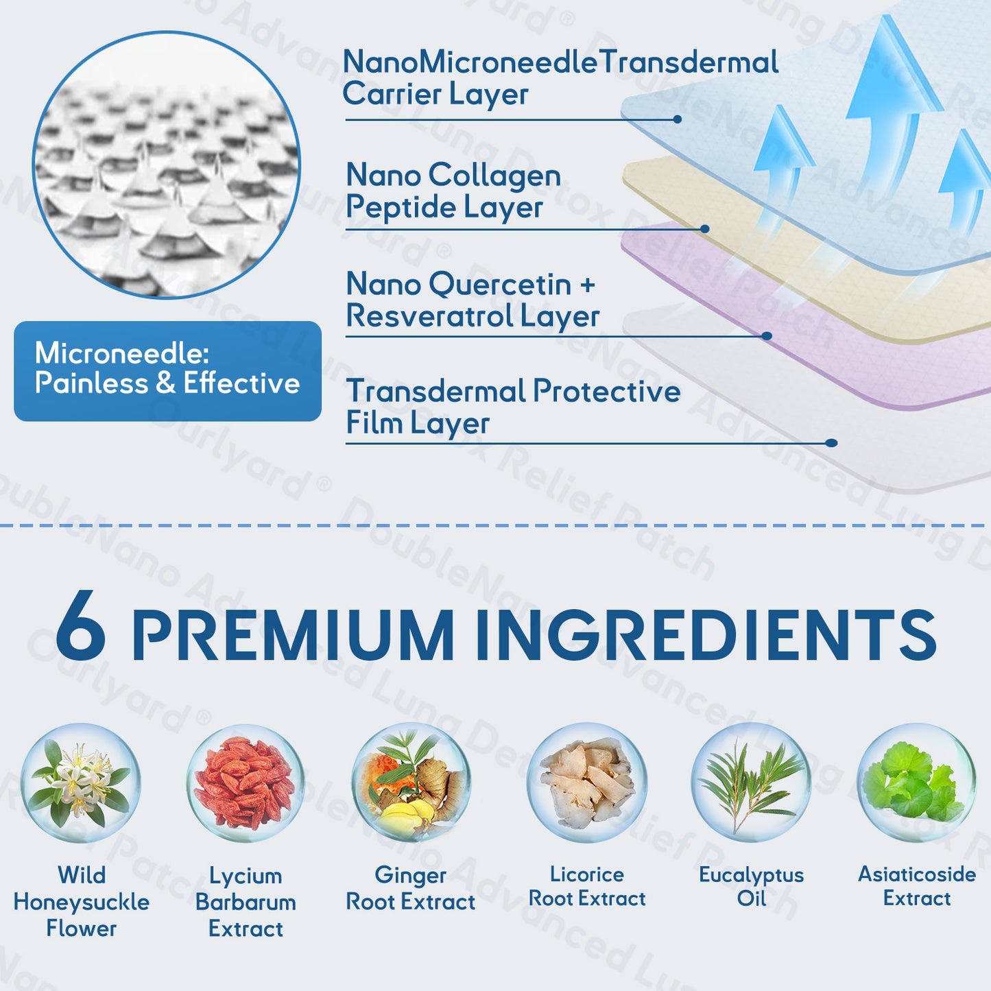 ✅𝐔𝐩𝐠𝐫𝐚𝐝𝐞𝐝 𝐯𝐞𝐫𝐬𝐢𝐨𝐧:𝐎𝐮𝐫𝐥𝐲𝐚𝐫𝐝®  𝐃𝐨𝐮𝐛𝐥𝐞𝐍𝐚𝐧𝐨 𝐀𝐝𝐯𝐚𝐧𝐜𝐞𝐝 𝐋𝐮𝐧𝐠 𝐃𝐞𝐭𝐨𝐱 𝐑𝐞𝐥𝐢𝐞𝐟 𝐏𝐚𝐭𝐜𝐡(💝 Cough, wheezing, shortness of breath, sputum, stuffy nose, bronchitis, bronchitis, allergy symptoms, lung discomfort💝🫁)