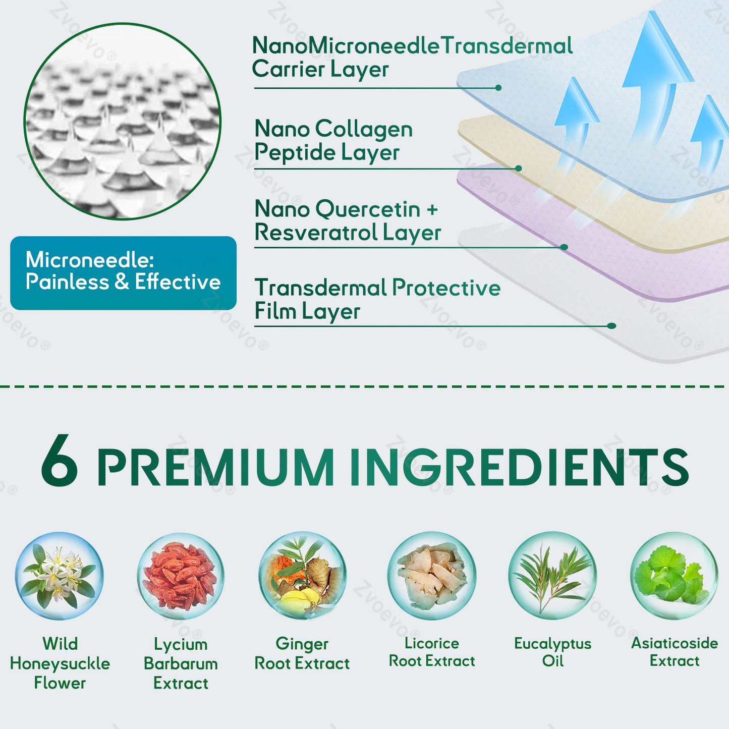 ✅𝐀𝐔 𝐎𝐰𝐧𝐞𝐝 𝐚𝐧𝐝 𝐎𝐩𝐞𝐫𝐚𝐭𝐞𝐝:𝐙𝐯𝐨𝐞𝐯𝐨® 𝐃𝐨𝐮𝐛𝐥𝐞𝐍𝐚𝐧𝐨 𝐀𝐝𝐯𝐚𝐧𝐜𝐞𝐝 𝐋𝐮𝐧𝐠 𝐃𝐞𝐭𝐨𝐱 𝐑𝐞𝐥𝐢𝐞𝐟 𝐏𝐚𝐭𝐜𝐡(💝 Cough, wheezing, shortness of breath, sputum, stuffy nose, bronchitis, bronchitis, allergy symptoms, lung discomfort💝)