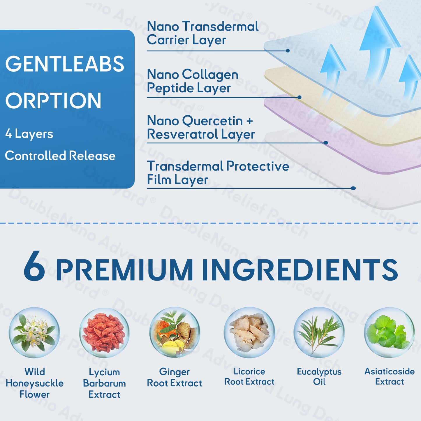 🦘🦘✅𝐎𝐟𝐟𝐢𝐜𝐢𝐚𝐥 𝐒𝐭𝐨𝐫𝐞:𝐎𝐮𝐫𝐥𝐲𝐚𝐫𝐝®  𝐃𝐨𝐮𝐛𝐥𝐞𝐍𝐚𝐧𝐨 𝐀𝐝𝐯𝐚𝐧𝐜𝐞𝐝 𝐋𝐮𝐧𝐠 𝐃𝐞𝐭𝐨𝐱 𝐑𝐞𝐥𝐢𝐞𝐟 𝐏𝐚𝐭𝐜𝐡(💝 Cough, wheezing, shortness of breath, sputum, stuffy nose, bronchitis, bronchitis, allergy symptoms, lung discomfort💝)