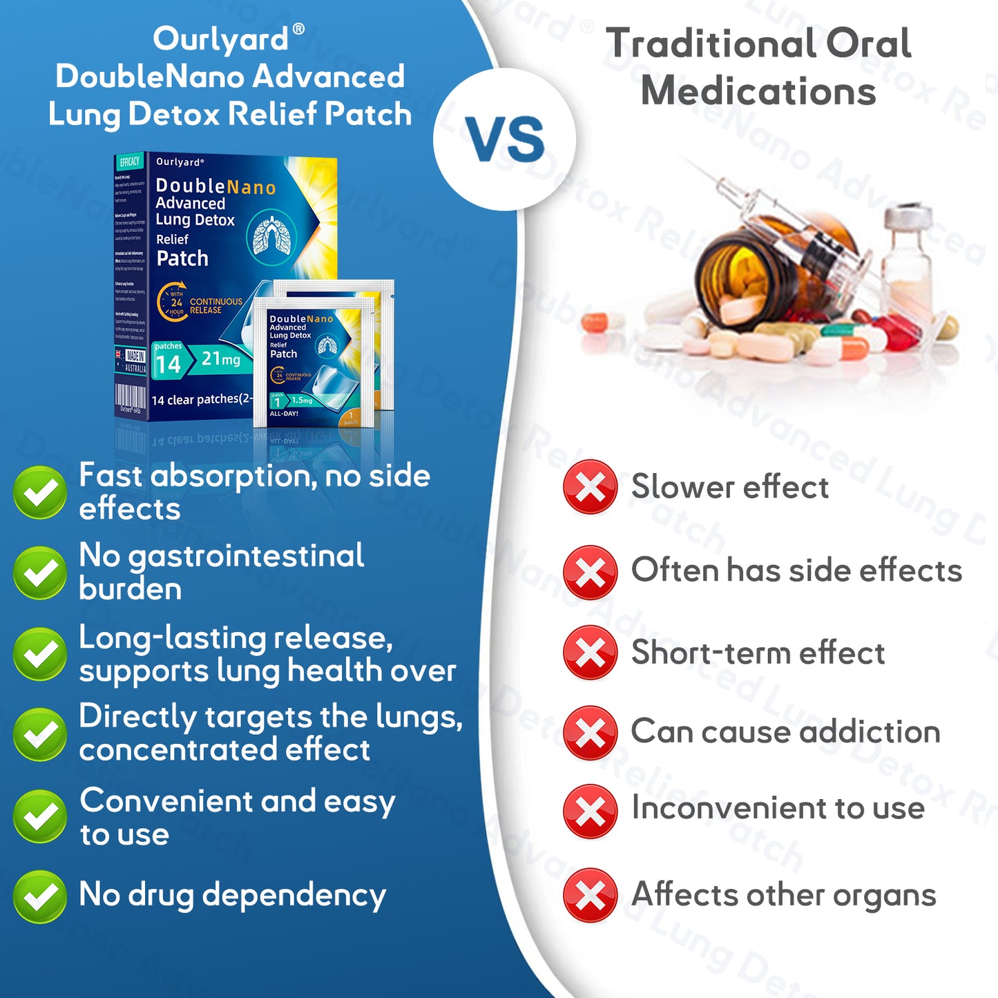 🦘🦘✅𝐎𝐟𝐟𝐢𝐜𝐢𝐚𝐥 𝐒𝐭𝐨𝐫𝐞:𝐎𝐮𝐫𝐥𝐲𝐚𝐫𝐝®  𝐃𝐨𝐮𝐛𝐥𝐞𝐍𝐚𝐧𝐨 𝐀𝐝𝐯𝐚𝐧𝐜𝐞𝐝 𝐋𝐮𝐧𝐠 𝐃𝐞𝐭𝐨𝐱 𝐑𝐞𝐥𝐢𝐞𝐟 𝐏𝐚𝐭𝐜𝐡(💝 Cough, wheezing, shortness of breath, sputum, stuffy nose, bronchitis, bronchitis, allergy symptoms, lung discomfort💝)