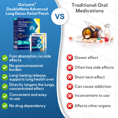 🦘🦘✅𝐎𝐟𝐟𝐢𝐜𝐢𝐚𝐥 𝐒𝐭𝐨𝐫𝐞:𝐎𝐮𝐫𝐥𝐲𝐚𝐫𝐝®  𝐃𝐨𝐮𝐛𝐥𝐞𝐍𝐚𝐧𝐨 𝐀𝐝𝐯𝐚𝐧𝐜𝐞𝐝 𝐋𝐮𝐧𝐠 𝐃𝐞𝐭𝐨𝐱 𝐑𝐞𝐥𝐢𝐞𝐟 𝐏𝐚𝐭𝐜𝐡(💝 Cough, wheezing, shortness of breath, sputum, stuffy nose, bronchitis, bronchitis, allergy symptoms, lung discomfort💝)