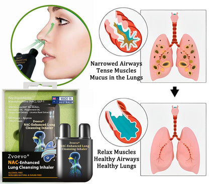 ✅Official Store:Zvoevo® NAC-Enhanced Lung Cleansing Inhaler👨‍⚕️(🫁Sinusitis,cough, wheezing, shortness of breath, sputum, stuffy nose, bronchitis, allergy symptoms, lung discomfort🫁)