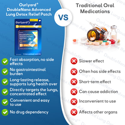 ✅𝐔𝐩𝐠𝐫𝐚𝐝𝐞𝐝 𝐯𝐞𝐫𝐬𝐢𝐨𝐧:𝐎𝐮𝐫𝐥𝐲𝐚𝐫𝐝®  𝐃𝐨𝐮𝐛𝐥𝐞𝐍𝐚𝐧𝐨 𝐀𝐝𝐯𝐚𝐧𝐜𝐞𝐝 𝐋𝐮𝐧𝐠 𝐃𝐞𝐭𝐨𝐱 𝐑𝐞𝐥𝐢𝐞𝐟 𝐏𝐚𝐭𝐜𝐡(💝 Cough, wheezing, shortness of breath, sputum, stuffy nose, bronchitis, bronchitis, allergy symptoms, lung discomfort💝🫁)