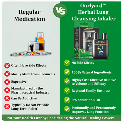✅Official Store|Ourlyard™ Herbal Lung Cleansing Inhaler🦘 (💝 Cough, wheezing, shortness of breath, sputum, stuffy nose, bronchitis, bronchitis, allergy symptoms, lung discomfort💝)