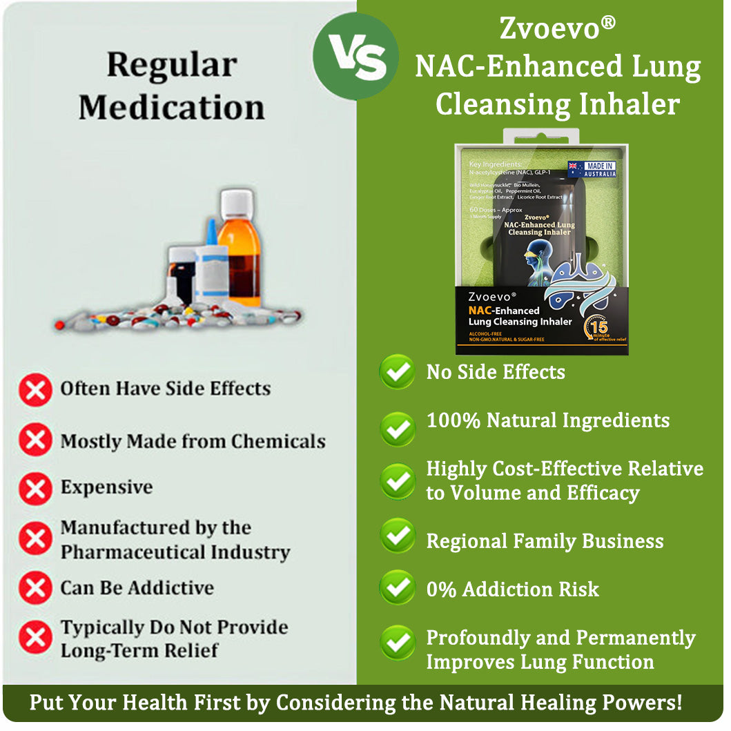 ✅Official Store:Zvoevo® NAC-Enhanced Lung Cleansing Inhaler👨‍⚕️(🫁Sinusitis,cough, wheezing, shortness of breath, sputum, stuffy nose, bronchitis, allergy symptoms, lung discomfort🫁)
