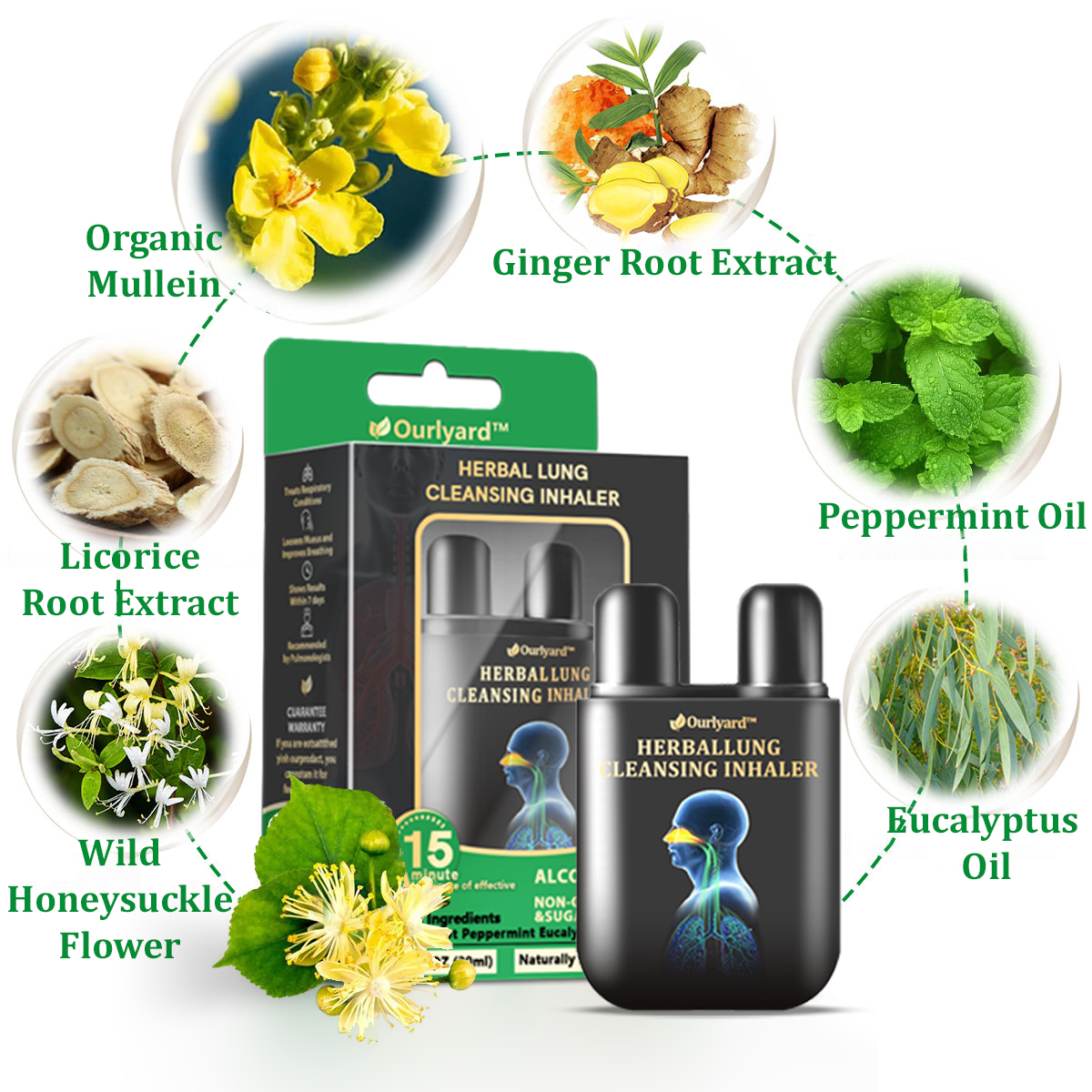 ✅Official Store|Ourlyard™ Herbal Lung Cleansing Inhaler🦘 (💝 Cough, wheezing, shortness of breath, sputum, stuffy nose, bronchitis, bronchitis, allergy symptoms, lung discomfort💝)