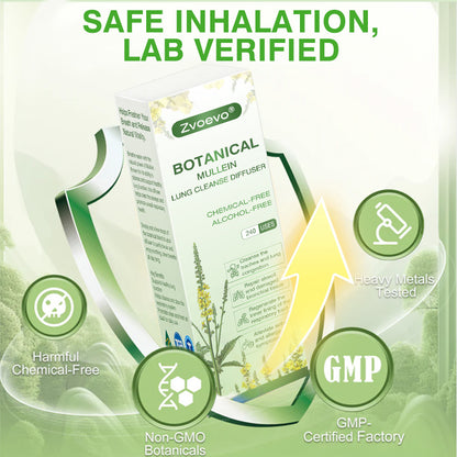 🩵✅𝐀𝐔 𝐎𝐰𝐧𝐞𝐝 𝐚𝐧𝐝 𝐎𝐩𝐞𝐫𝐚𝐭𝐞𝐝：𝐙𝐯𝐨𝐞𝐯𝐨® 𝐁𝐨𝐭𝐚𝐧𝐢𝐜𝐚𝐥 𝐌𝐮𝐥𝐥𝐞𝐢𝐧 𝐋𝐮𝐧𝐠 𝐂𝐥𝐞𝐚𝐧𝐬𝐞 𝐃𝐢𝐟𝐟𝐮𝐬𝐞𝐫(🫁Cough, Pharyngitis, shortness of breath, sputum, stuffy nose, bronchitis, bronchitis, allergy symptoms, lung discomfort💝)